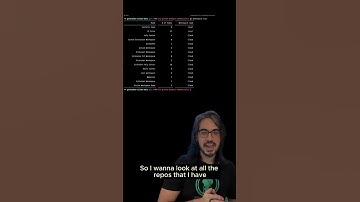 😮‍💨 Want an easier way to execute batch commands? 🖥️ #Workspaces
