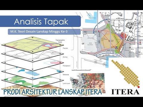 Video: Apakah perbezaan antara tapak Singleton dan tapak bermaklumat parsimoni?