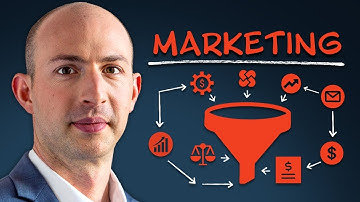 Developing a High-Impact Marketing System for Consultants