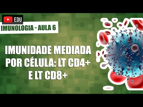 Vídeo: A Adenosina Medeia A Supressão Funcional E Metabólica Das Células T CD8 + Periféricas E Infiltradas Em Tumores