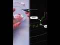 Gold Trade Setup Key Insights for Success!
