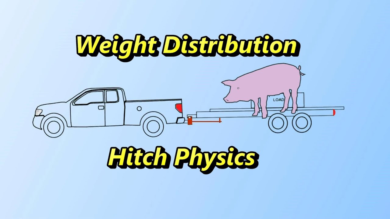 Too Much Tension On Weight Distribution Bars Surprising Effects of Trailer Weight Distribution Hitches - YouTube