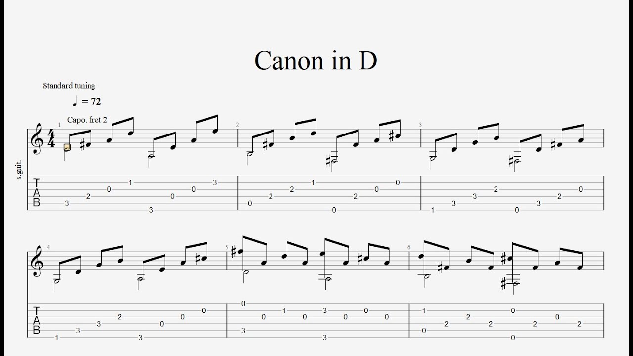Canon in D (C Major) [Guitar TAB] - YouTube