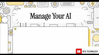 The ISO 42001 Management Framework