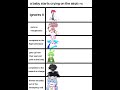 lol idk #anime #alittlebitofeverything