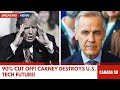 JUST IN: THE END OF TRUMP’S TECH? – CARNEY CUTS OFF 90% OF U.S. MINERALS!