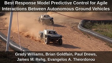 Best Response Model Predictive Control for Agile Interactions Between Autonomous Ground Vehicles