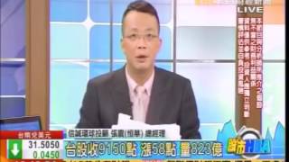 C57 2016 0803 盤後 張震