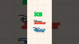 Why did the Disney channels disappear from TV? #DisneyChannel #DisneyXD #DisneyJunior #DisneyPlus