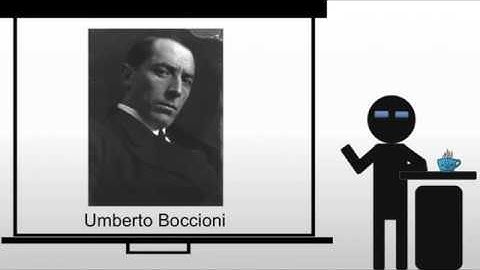 Boccioni Unique Forms of Continuity in Space