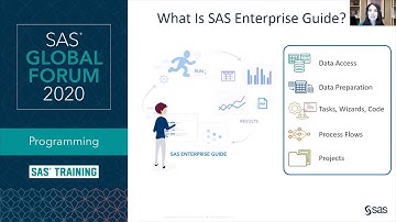 SAS Tutorial | Getting Started with SAS Enterprise Guide (Extended Version)