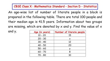 An age-wise list of number of literate people in a block is prepared in the following | Statistics