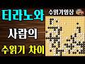 공룡과 사람의 수읽기 차이