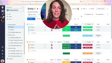 Setting monday.com Permissions the RIGHT Way
