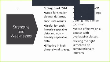 31256 image classification