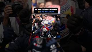 The Highest-Paid F1 Drivers of 2024 #shorts #f1 #f1shorts