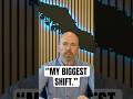 The Mindset Shift You Need for Massive Success | Conversations with Kirk Ep 61