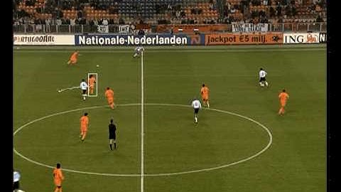 Tracking Object - Tracker only