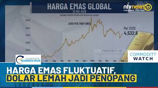 Pasar Emas Bergejolak Tipis, Sentimen Geopolitik dan Moneter Membayangi | NBH