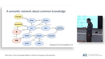 Guest Lecture: Rob Speer "Why Knowledge Matters in Natural Language Understanding"