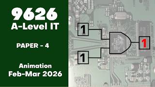 How to Solve 9626 Paper 4 Logic Gate Animation (Feb-Mar 2026)