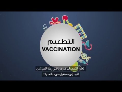 Dubai Vaccination Chart