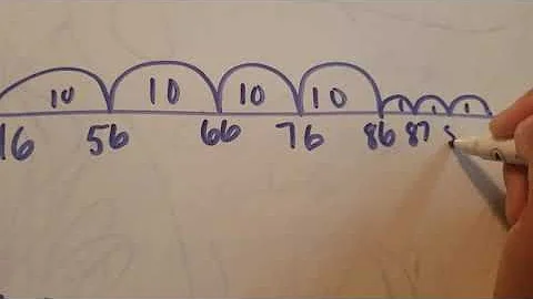 2nd Grade: NC 2.NBT.6 Adding Up to Three 2-digit Numbers