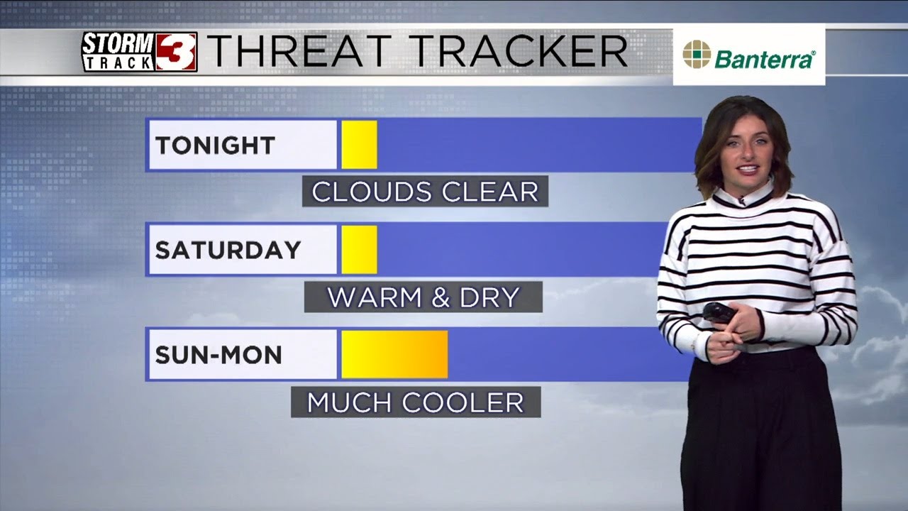 Saturday will be the pick day of the weekend, chilly air arrives Sunday ...