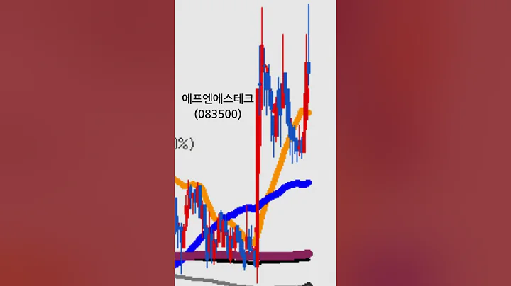 에프엔에스테크(083500)