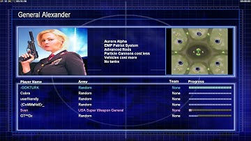 Defcon FFA - Super Weapon General - Pro Rules C&C Generals Zero Hour 