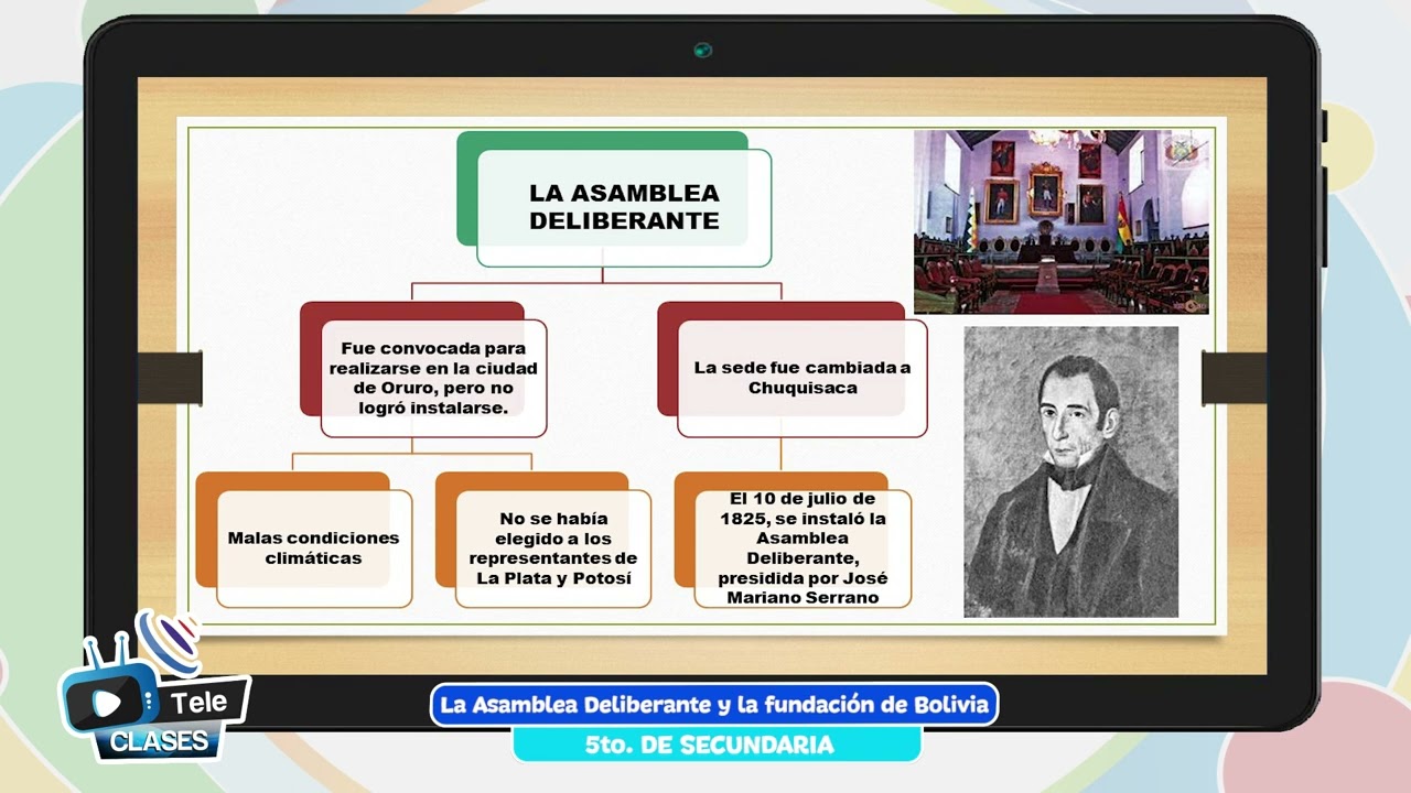 Asamblea Deliberante y fundación de Bolivia