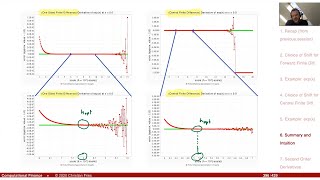 Lecture Computational Finance / Numerical Methods 21: Approx. of Partial Derivatives (Part 2/2)