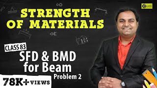 SFD and BMD for Beam - Problem 2 - Shear Force and Bending Moment Diagram - Strength of Materials
