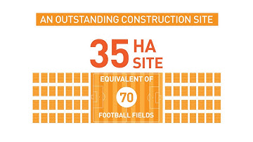 Sports Hub Project at a Glance - Dragages Singapore