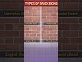 4 Types of Brick Bonds Every Civil Engineer Must Know 🧱 #shorts