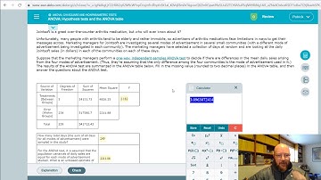 BUSAD265 Ch 12 ANOVA Hypothesis Tests and the ANOVA Table