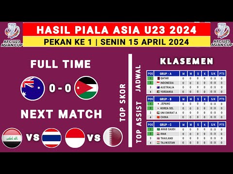 Hasil Piala Asia U23 Hari Ini - Australia vs Jordania - Klasemen Piala Asia U 23 2024 Terbaru