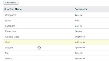 Livescribe Connect Tutorial   Email Connector (LiveScribe)