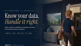 Data Classification Explained: Public, Internal, Confidential, Restricted | Brivy Security Academy
