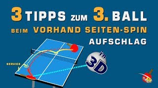 Spiele den 3. Ball sicher – Tischtennis. How To Play Third Ball with confidence  Table Tennis.