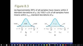 ADS522Z2 Week 7 Live lecture (Confidence Intervals for One Sample)