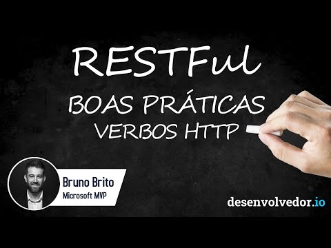 HTTP Status Codes em Serviços REST - Erudio