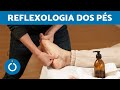 REFLEXOLOGIA dos PÉS | PASSO a PASSO para ALIVIAR DOR nas COSTAS (🦶👋)