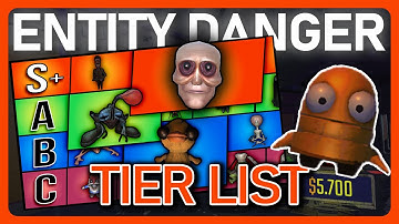 The REPO Entity Danger Tier List
