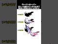 【レベル777-999】ピッタリ止めて!動体視力・反射神経・リズム感・集中力テスト #マイクラ #shorts #minecraft