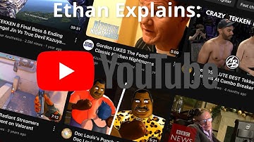 “YouTube” explained in less than 4 minutes