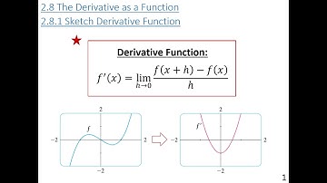 2.8.1 Sketch Derivative Function