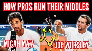 Pro Setters Explain How to Make Your Middle UNSTOPPABLE