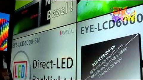 Eyevis (Germany) Demos 2x2 Video Wall with 60" Displays
