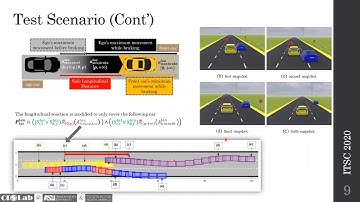 Search-based Test-Case Generation by Monitoring Responsibility Safety Rules